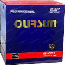 Oursun 90D23R