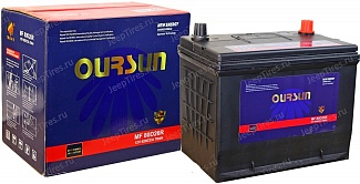 Oursun 80D26R