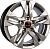 Remain R236 (Mitsubishi ASX) 6,5x16 5x114,3 ET46 Dia 67,1 (Сильвер S) 23606SR