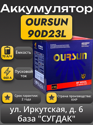 Oursun 90D23L