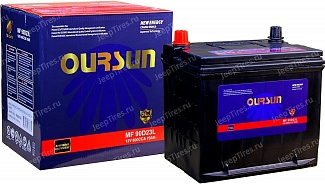 Oursun 90D23L