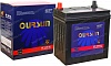 Oursun 46B19L