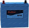 Delkor EFB N55R (80B24R) Start-Stop