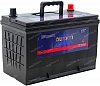 Oursun 105D31R